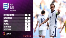 星空体育app-欧冠足球2绝杀格策精彩回放及技术点评